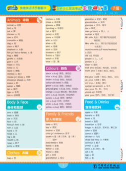 剑桥少儿英语考试主题词汇表封面图