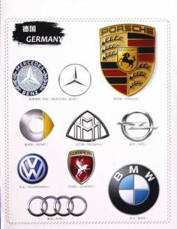 汽车标志全览封面图