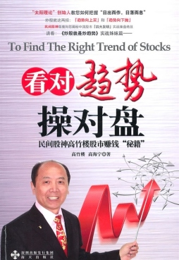 看对趋势操对盘封面图