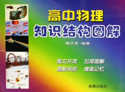 高中物理知识结构图解封面图