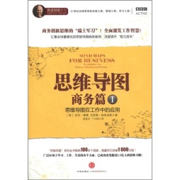 思维导图封面图