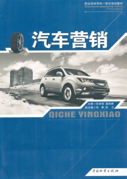 汽车营销封面图