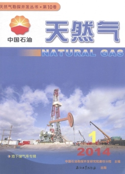 天然气封面图