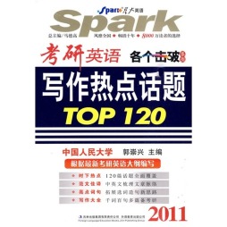 考研英语写作热点话题TOP120封面图