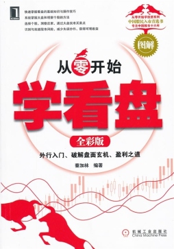 从零开始学看盘封面图