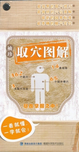 袖珍取穴图解封面图