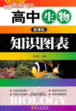 高中生物知识图表封面图