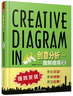 创意分析封面图