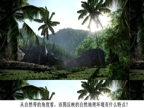 2019-2020学年中图版高中地理必修1课件：4.2《全球气候变化对人类活动的影响》(共32张PPT)