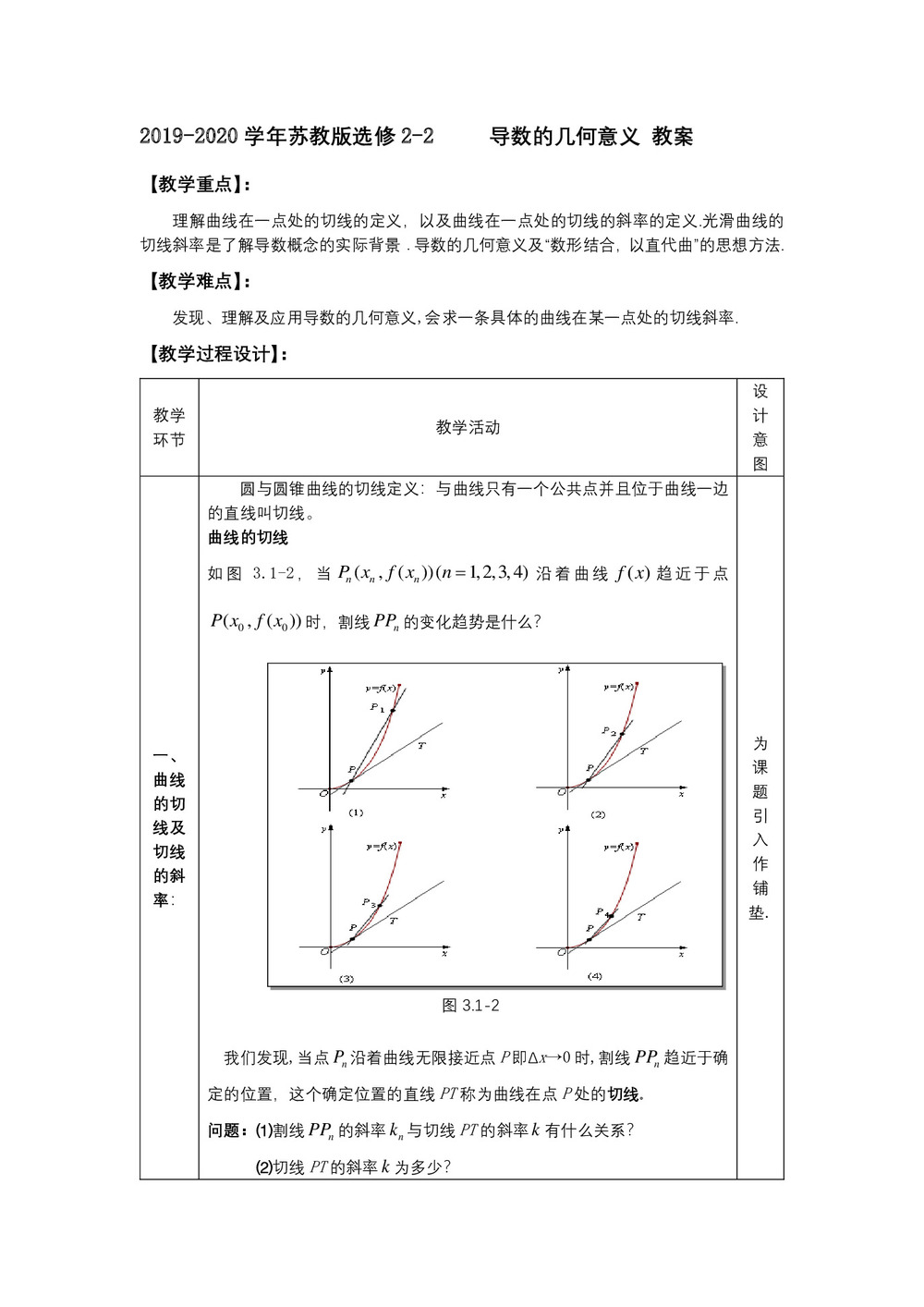 2019-2020学年苏教版选修2-2      导数的几何意义  教案第1页