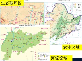 2019-2020学年中图版高中地理必修3课件：2.4德国鲁尔区的探索(共20张PPT)