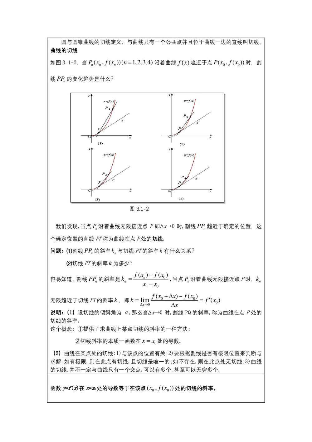 2019-2020学年苏教版选修2-2      导数的几何意义  教案第2页