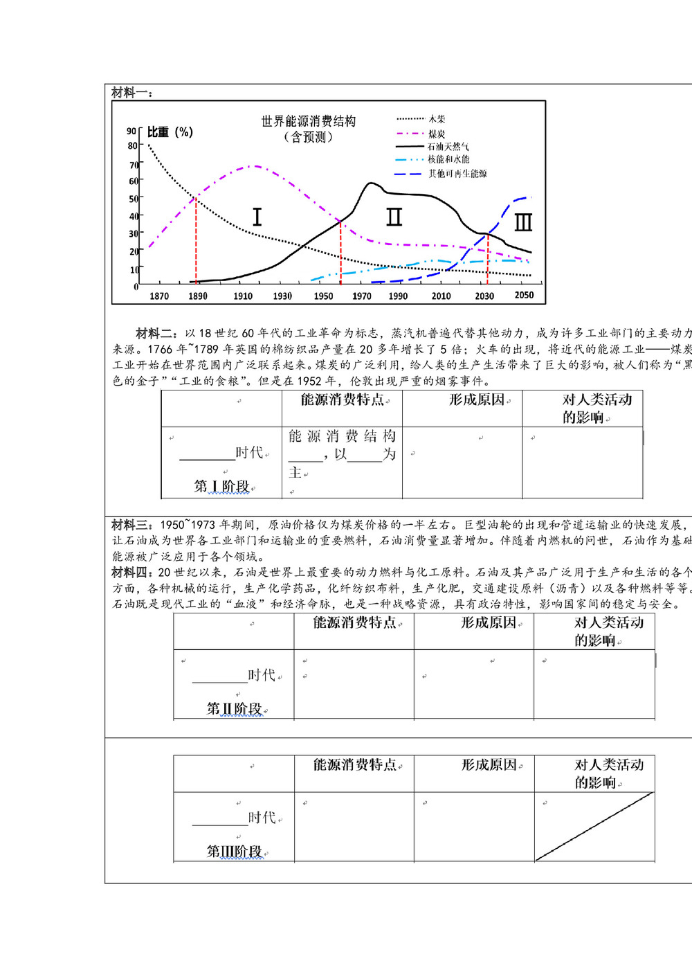 2019-2020学年湘教版必修Ⅰ 地理：4.3 自然资源与人类活动  教案第3页
