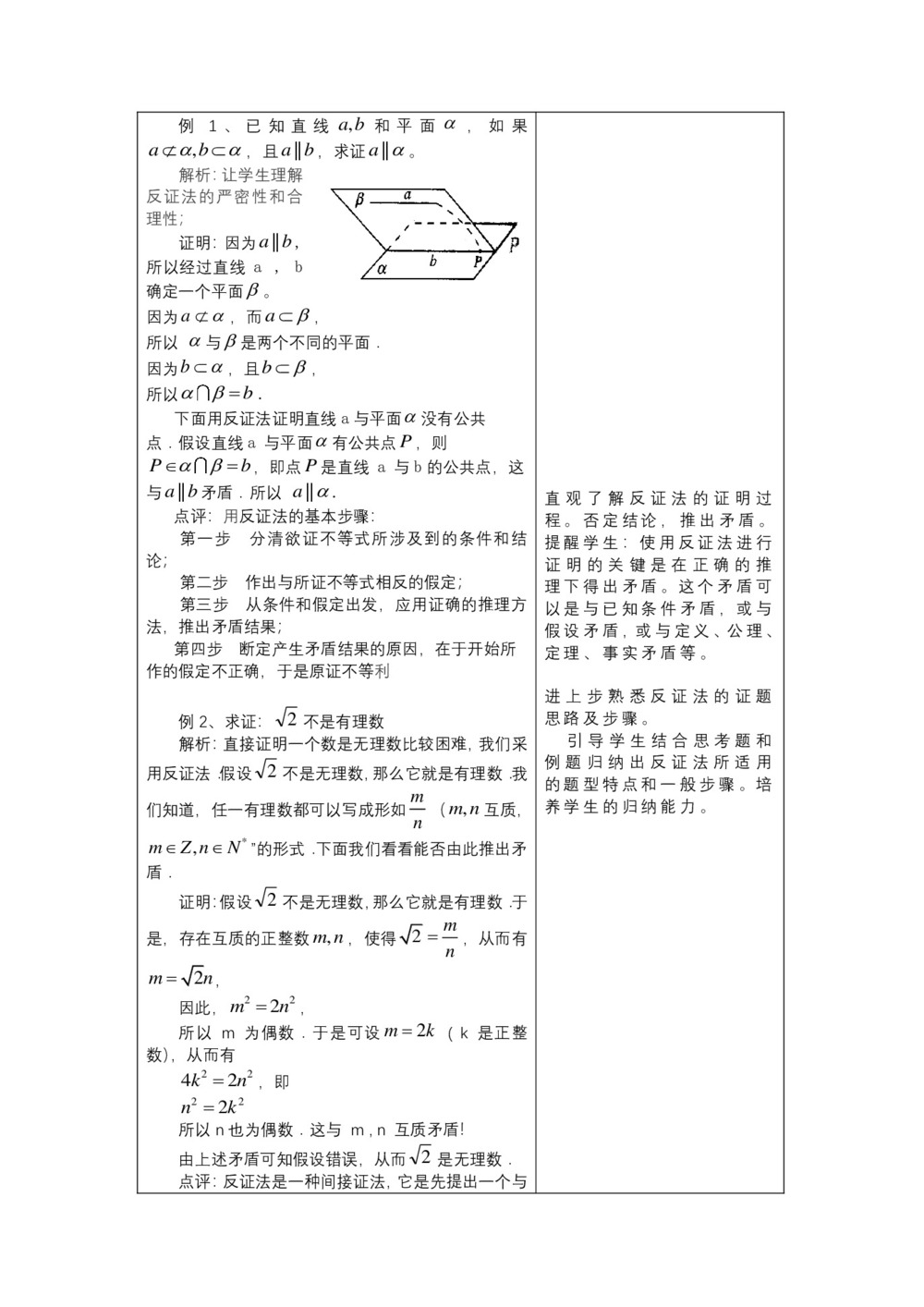2019-2020学年苏教版选修2-2     直接证明与间接证明    教案第2页