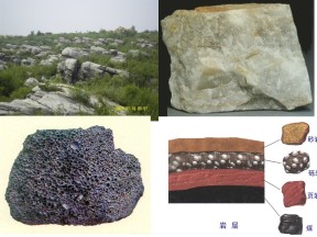 2019-2020学年鲁教版高中地理必修1课件：2.1 岩石圈与地表形态 (共38张PPT)