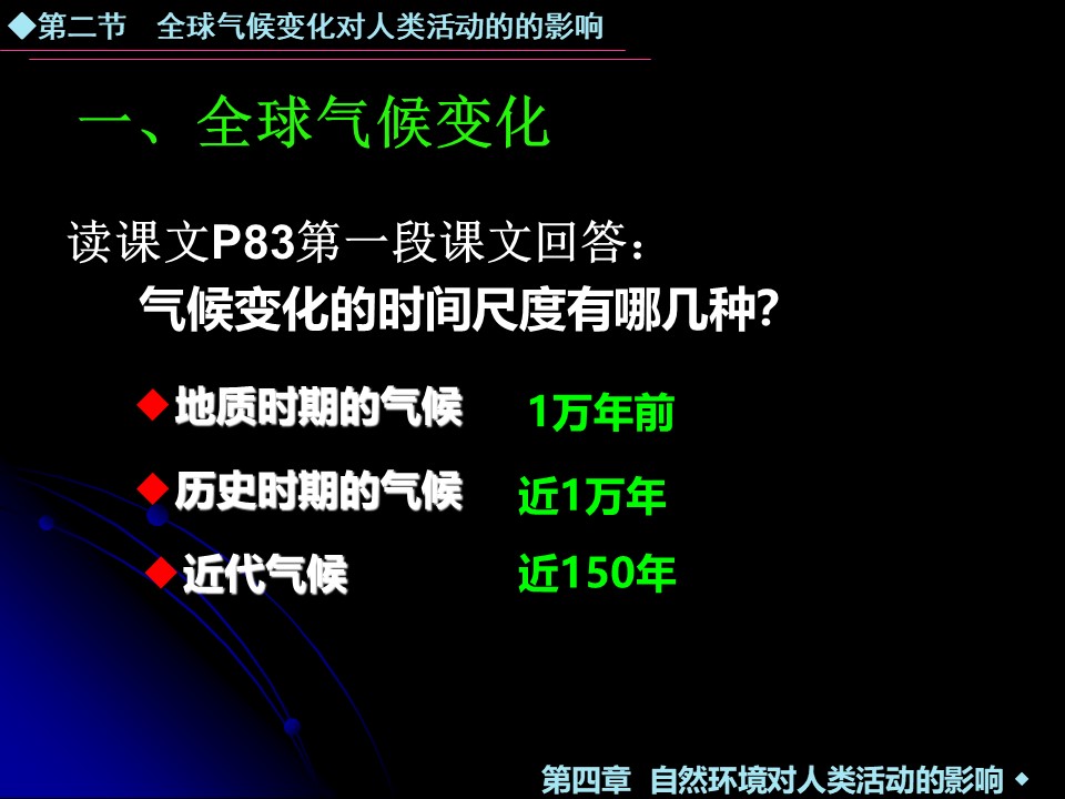 2019-2020学年中图版高中地理必修1课件：4.2《全球气候变化对人类活动的影响》(共37张PPT)第3页