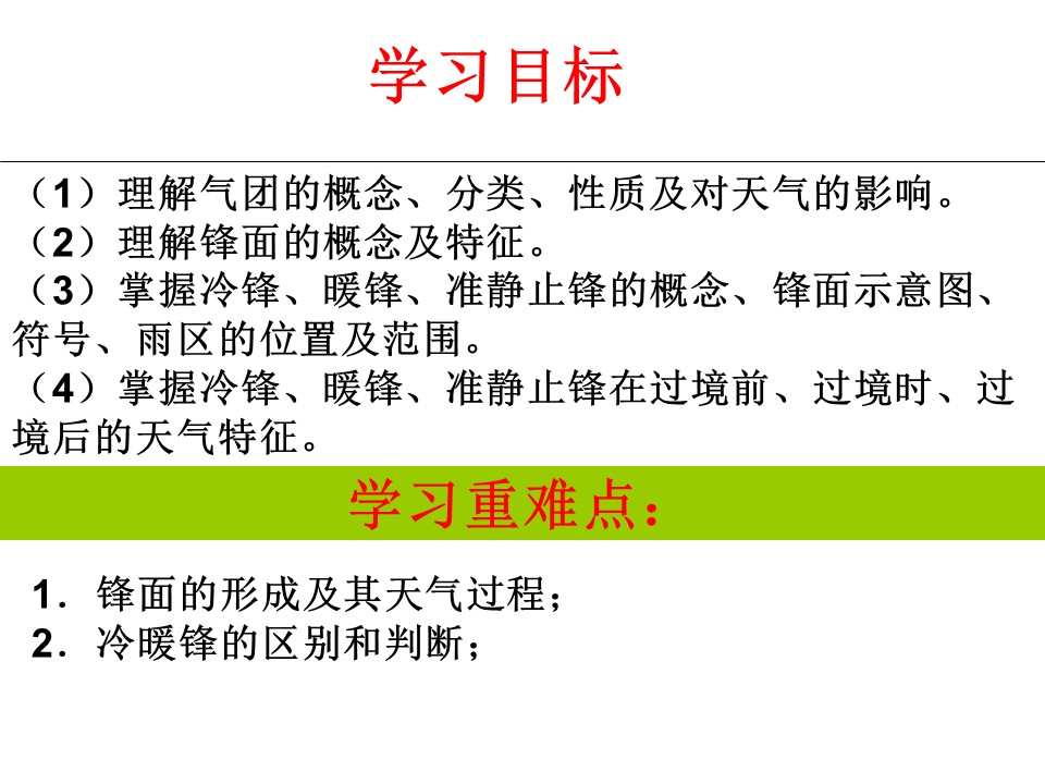 2019-2020学年鲁教版高中地理必修1课件：2.2大气圈与天气气候--常见的天气系统(共24张PPT)第2页