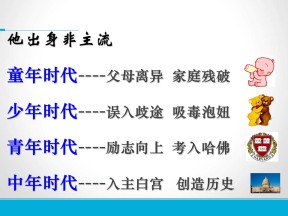 2019—2020学年高中历史岳麓版必修一第9课 北美大陆上的新体制[课件]