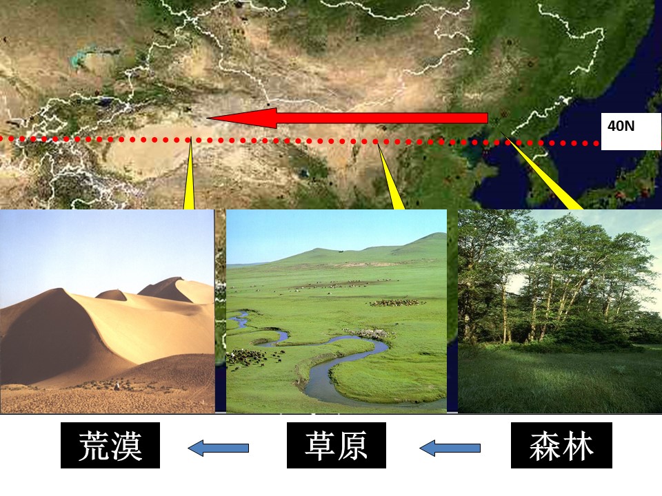 2019-2020学年鲁教版高中地理必修3课件：1.2自然环境和人类活动的区域差异—英日区域差异(共75张PPT)第2页