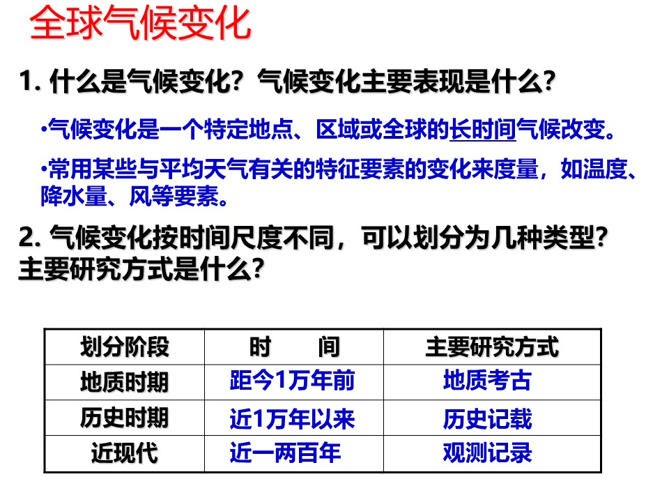 2019-2020学年中图版高中地理必修1课件：4.2《全球气候变化对人类活动的影响》(共50张PPT)第3页
