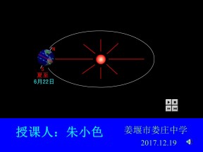 2019-2020学年鲁教版高中地理必修1课件：1.3地球公转的地理意义(共24张PPT)