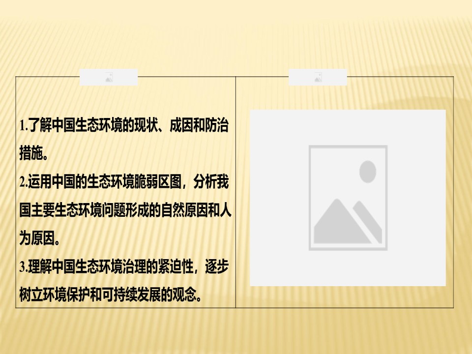 2019-2020学年 人教版 选修六 ：第四章+第五节　中国区域生态环境问题及其防治途径+课件（26张）第2页