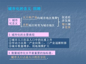 2019-2020学年湘教版高中地理必修3课件：2.6 区域工业化与城市化进程(共43张PPT)