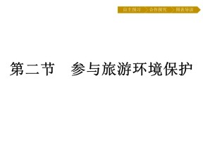 2019-2020学年 人教版选修3 ：第5章+第2节　参与旅游环境保护+课件（24张）
