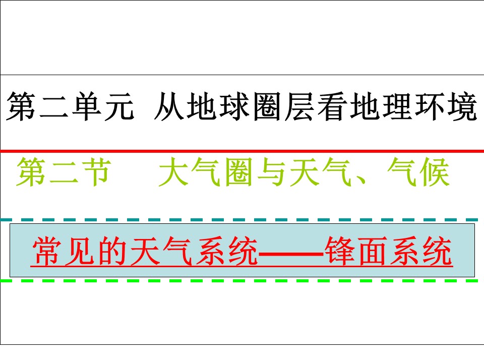 2019-2020学年鲁教版高中地理必修1课件：2.2大气圈与天气气候--常见的天气系统(共24张PPT)第1页