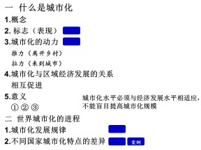 2019-2020学年人教版高中地理必修2课件：2.3 城市化 （29张）