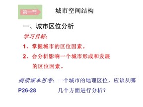 2019-2020学年湘教版高中地理必修2课件：2.1城市空间结构(共70张PPT)