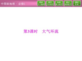 2019-2020学年中图版高中地理必修1课件：2.1 大气环流（44张）