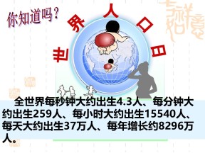 2019-2020学年鲁教版高中地理必修2课件：1.1人口增长与人口问题 (共27张PPT)