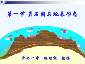 2019-2020学年鲁教版高中地理必修1课件：2.1 《岩石圈与地表形态》（共24张PPT）