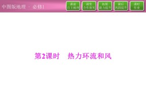 2019-2020学年中图版高中地理必修1课件：2.1热力环流和风（43张）