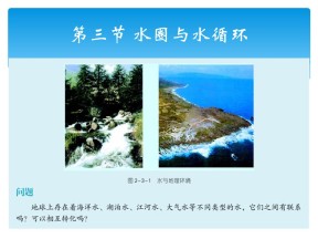 2019-2020学年鲁教版高中地理必修1课件：2.3水圈和水循环(共41张PPT)