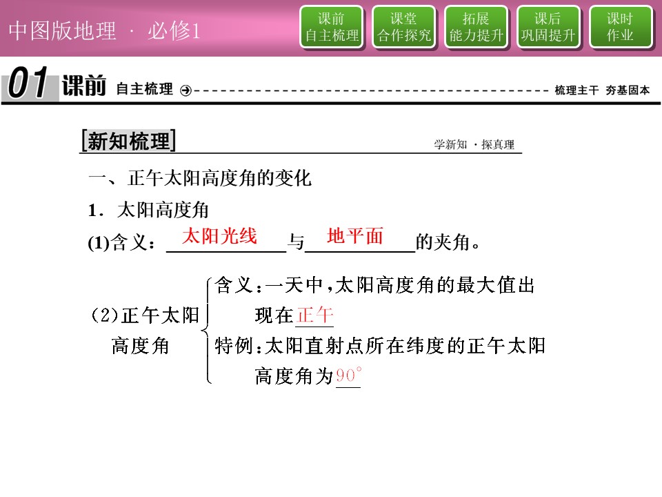 2019-2020学年中图版高中地理必修1课件：1.3地球公转与自转共同作用下产生的地理意义（47张）第3页