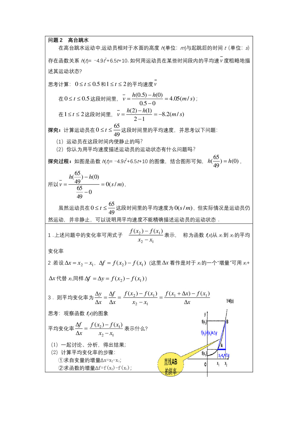 2019-2020学年苏教版选修2-2      变化率问题　.　导数的概念  教案第2页