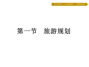 2019-2020学年人教版选修3 ：第4章+第1节　旅游规划+课件（31张）