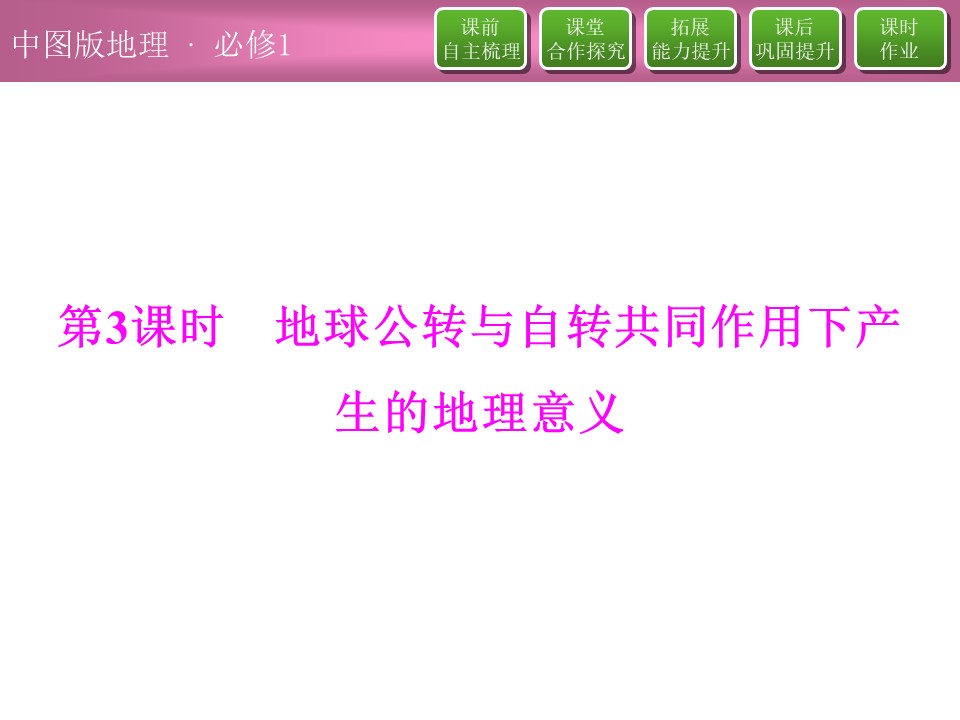 2019-2020学年中图版高中地理必修1课件：1.3地球公转与自转共同作用下产生的地理意义（47张）第1页