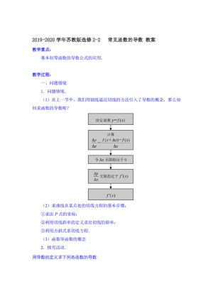 2019-2020学年苏教版选修2-2     常见函数的导数  教案