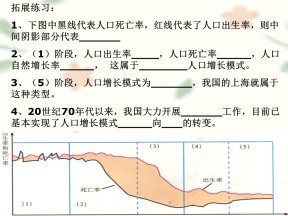 2019-2020学年湘教版高中地理必修2课件：1.2人口增长模式人口合理容量(共23张PPT)