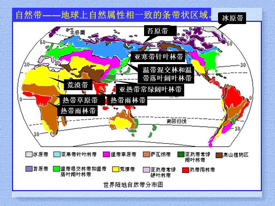 2019-2020学年中图版高中地理必修1课件：3.2《地理环境整体性和地域分异-地理环境的分异规律》课件（共38张PPT)第3页