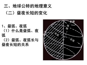 2019-2020学年鲁教版高中地理必修1课件：1.3地球公转的地理意义(共24张PPT)