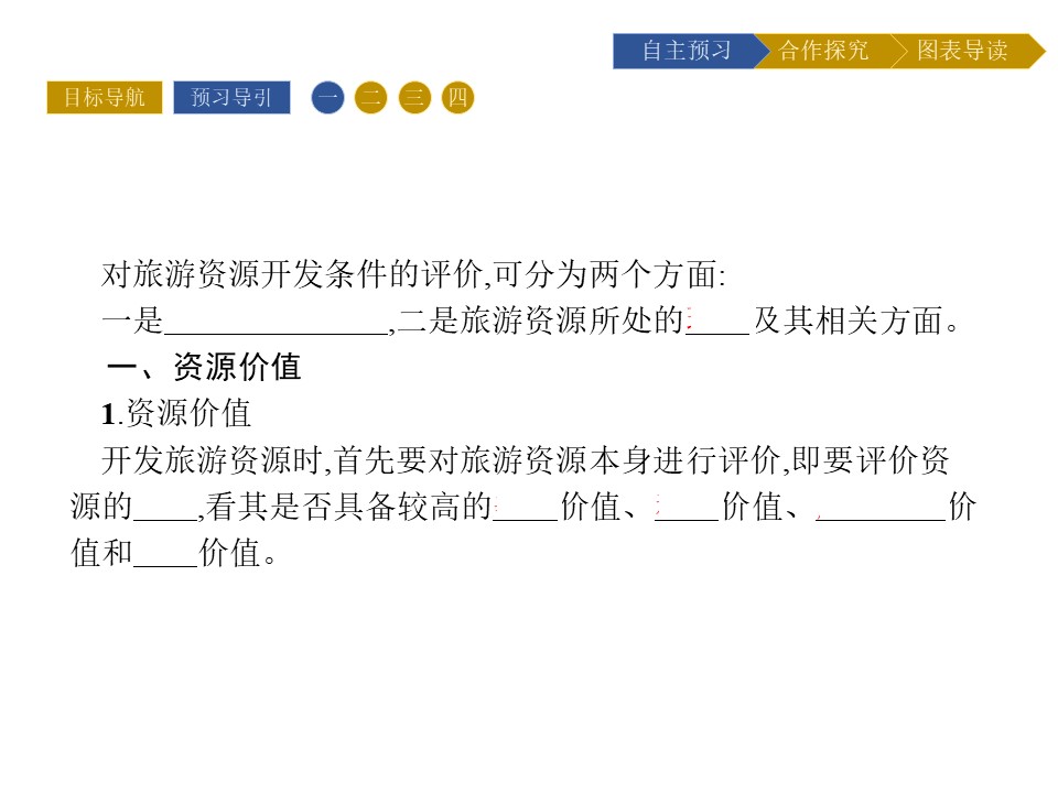 2019-2020学年 人教版选修3 ：第2章+第2节　旅游资源开发条件的评价+课件（29张）第3页