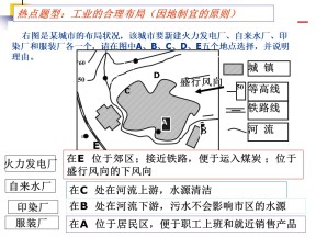 2019-2020学年湘教版高中地理必修2课件：3.4交通运输布局及其对区域发展的影响(共31张PPT)