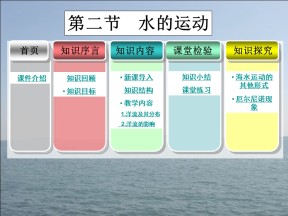 2019-2020学年中图版高中地理必修1课件：2.2水的运动 2(共28张PPT)