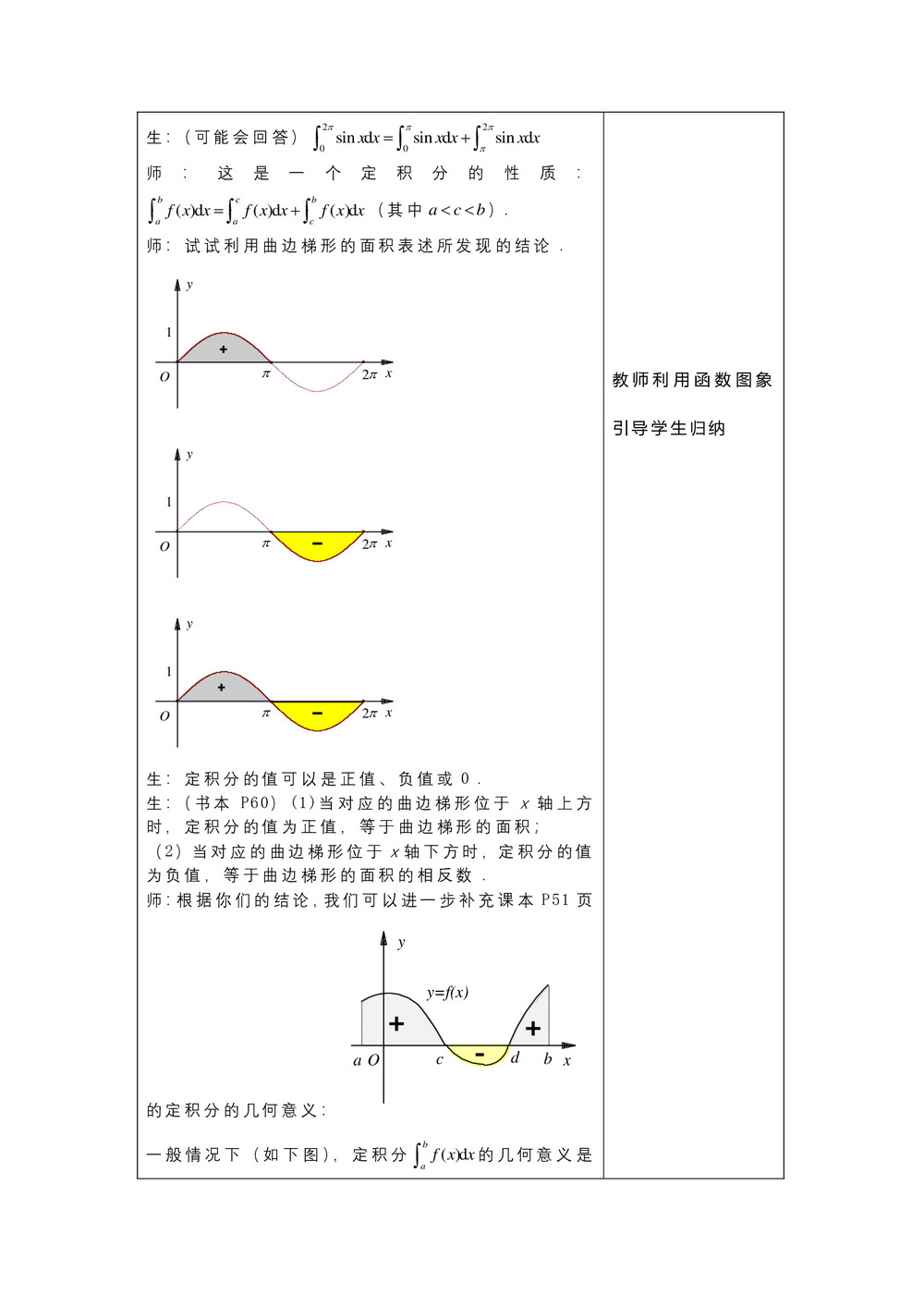 2019-2020学年苏教版选修2-2     微积分基本定理   教案第3页
