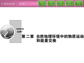 2019-2020学年中图版高中地理必修1课件：2.1大气的受热过程（40张）