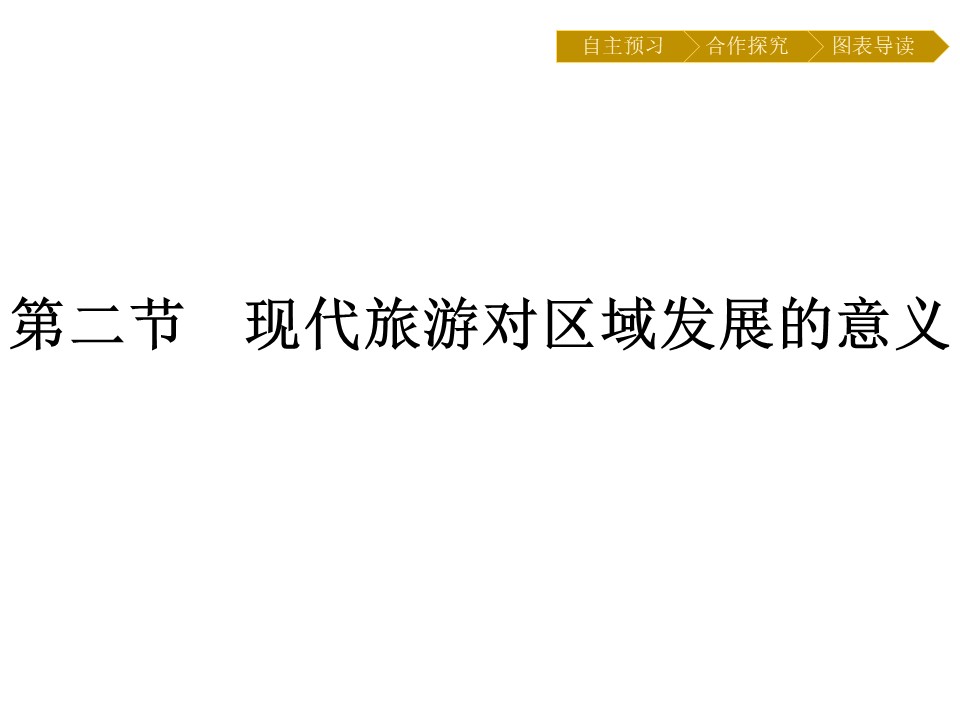 2019-2020学年 人教版选修3 ：第1章+第2节　现代旅游对区域发展的意义+课件（38张）第1页